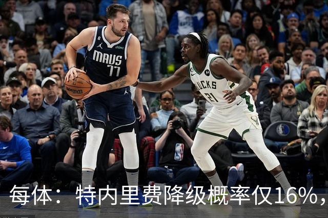 每体：特内里费降级概率仅16%，和危险区拉开距离