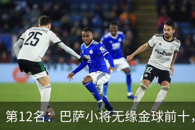第12名：巴萨小将无缘金球前十，世界杯冠军后卫排名揭晓